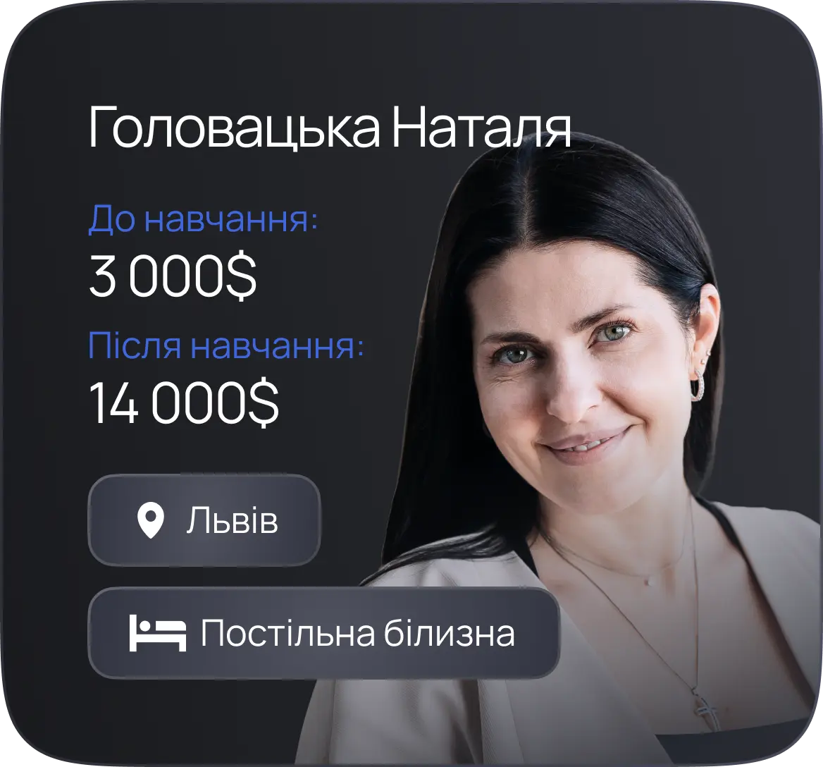 Головацька Наталя — результат ×4.7